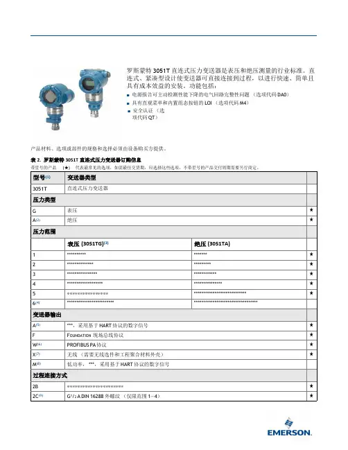 罗斯蒙特-3051T-直连式压力变送器
