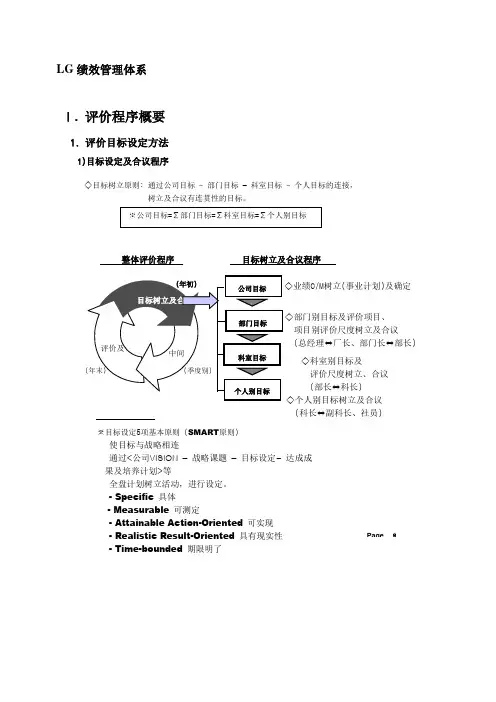 绩效管理的绩效目标设定方法