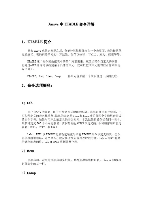 Ansys中ETABLE命令详解(1)