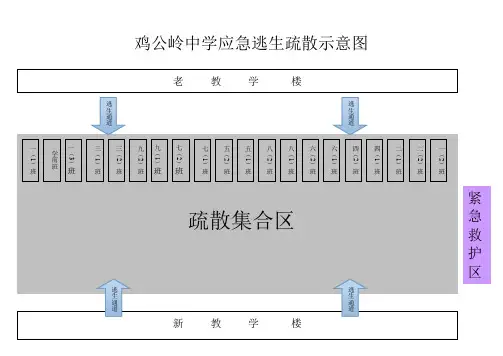 应急逃生疏散示意图