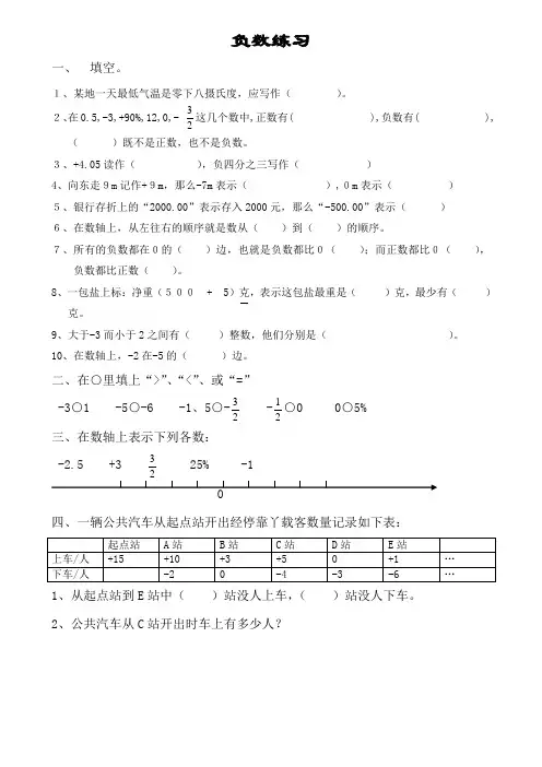 六年级数学负数练习题