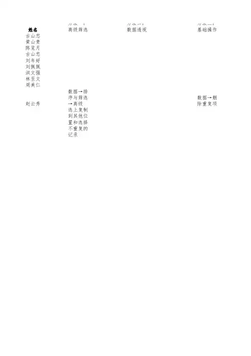 查找和引用函数-index