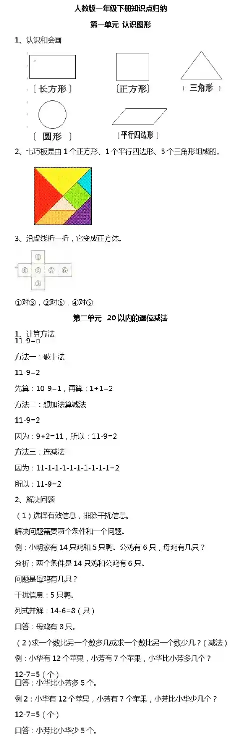 人教小学数学一年级下册期中重点考点全归纳