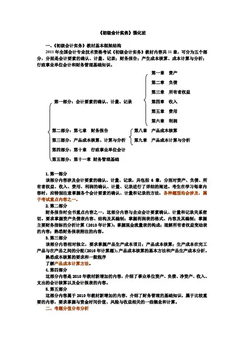 会计初级职称考试复习资料1