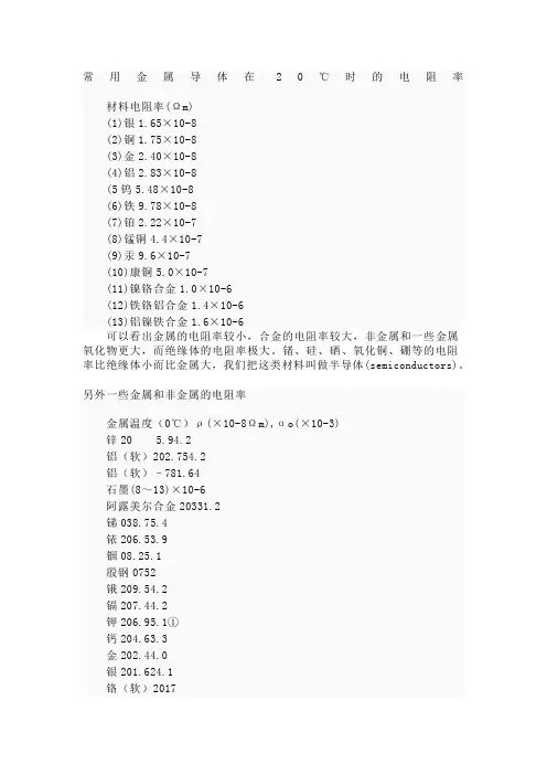 常见金属电阻率