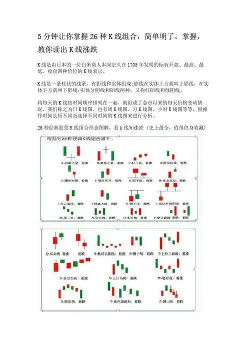 5分钟让你掌握26种K线组合,简单明了,掌握,教你读出K线涨跌
