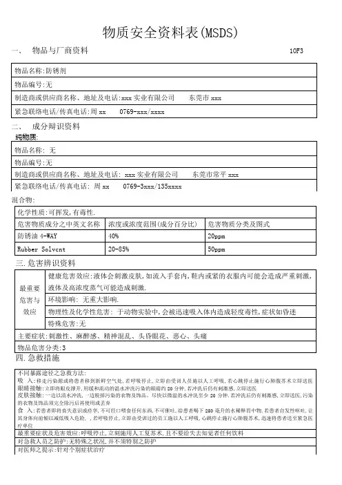 防锈剂物质安全资料表(MSDS)