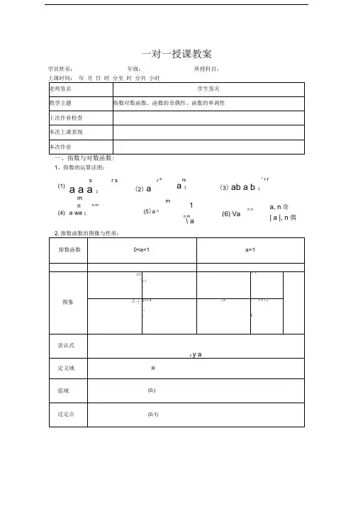 指数对数函数、函数的奇偶性、函数的单调性