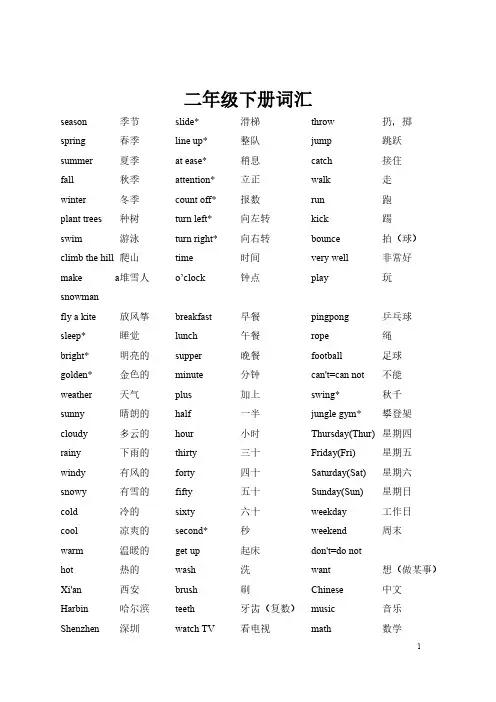 英语新起点二年级下册单词句型