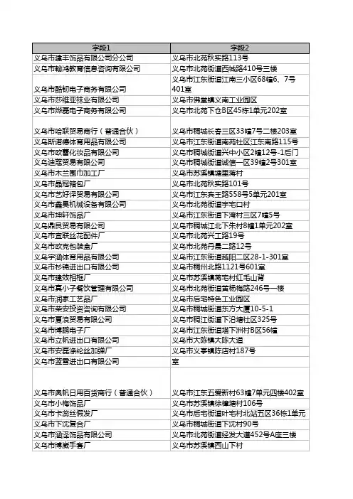 义乌资料