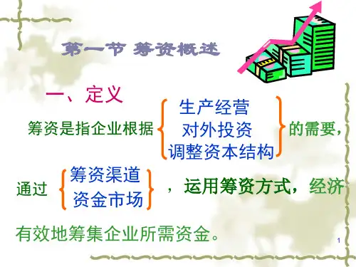 公司金融之筹资概述