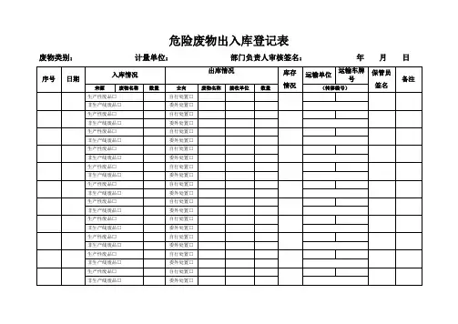 危废登记表