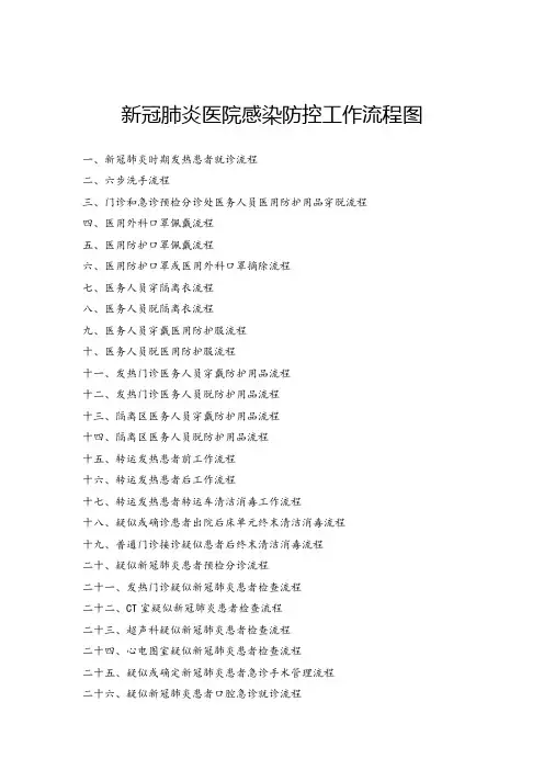 医院感染防控工作流程图