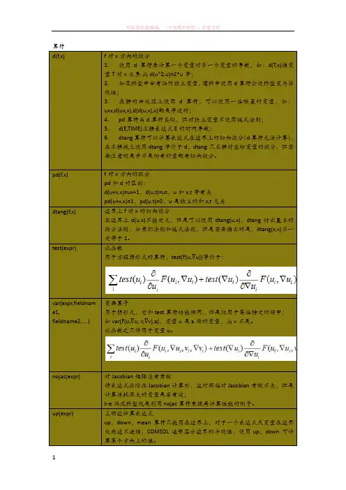 常用comsol的操作符和数学函数