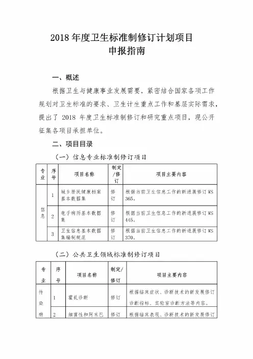 2018年度卫生标准制修订计划项目申报指南