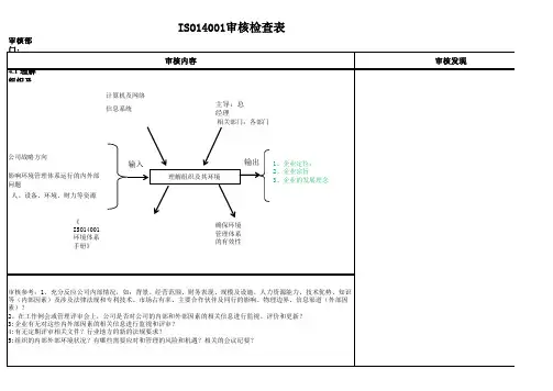 ISO14001审核检查表