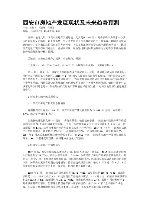 西安市房地产发展现状及未来趋势预测