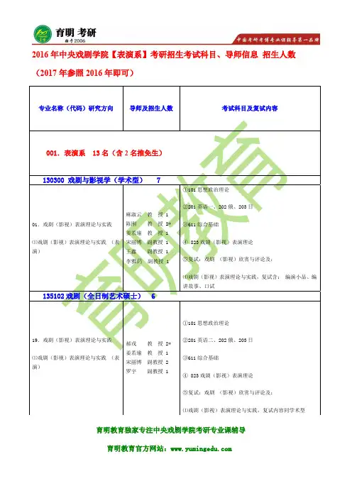 中央戏剧学院表演系考研 611综合基础823戏剧影视表演理论考研真题 笔记资料