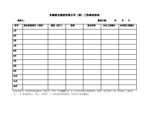 工伤统计报表1