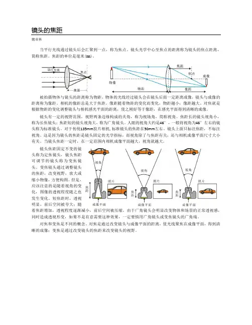 镜头的焦距