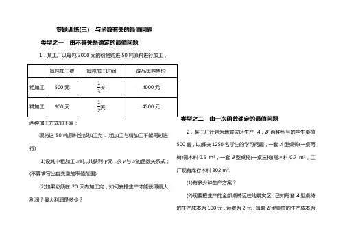 二次函数专题