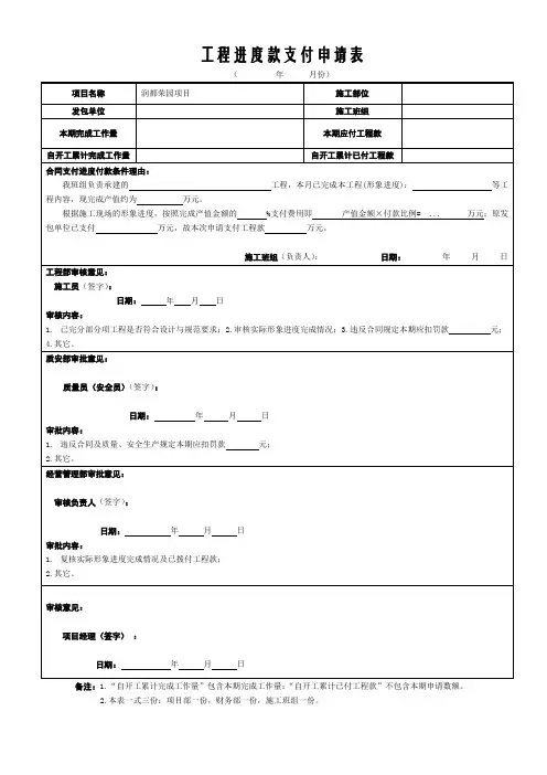 施工班组工程进度款支付申请表