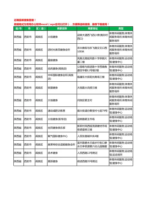 2020新版陕西省西安市阎良区健身房工商企业公司商家名录名单黄页联系方式电话大全14家