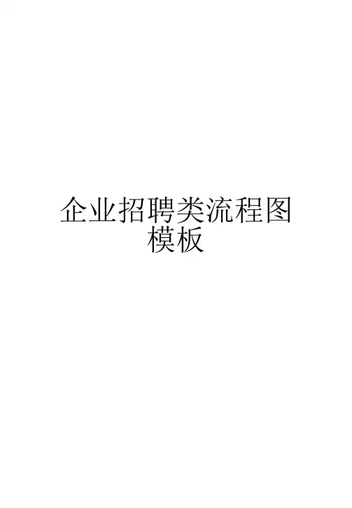 企业招聘类流程图模板