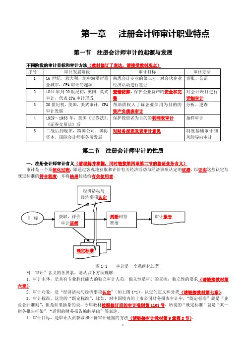 注册会计师审计职业特点