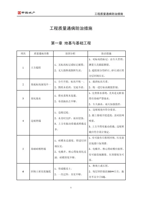 工程质量通病防治措施 3