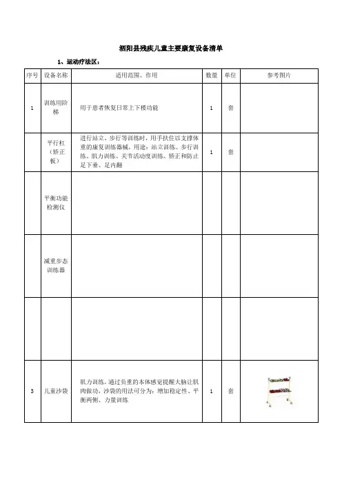 康复设备清单
