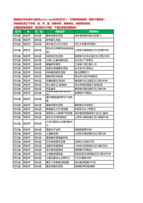2020新版河北省保定市涞水县月子服务工商企业公司商家名录名单黄页联系号码地址大全30家