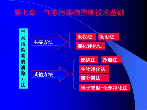 第七章__气态污染物控制技术基础[李]