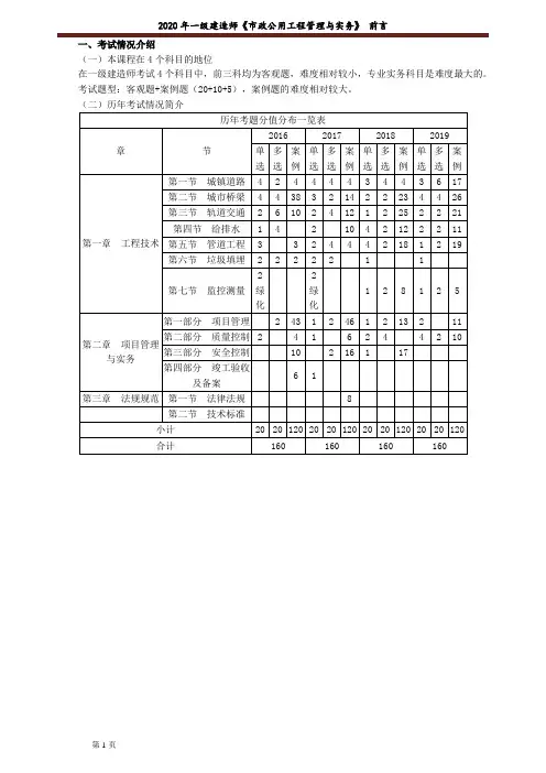 一建【市政】建工讲义：前言0001