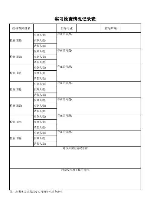 实习检查情况记录表
