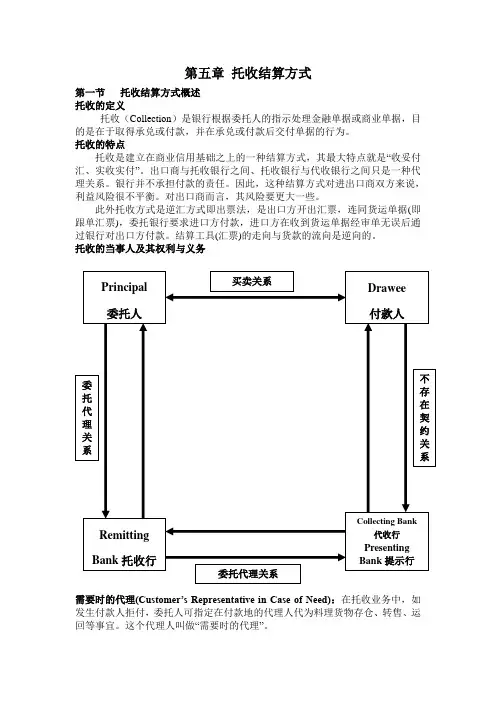 第五章 托收结算方式