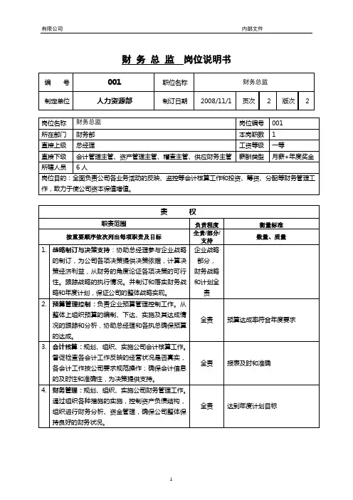 财务总监岗位说明书