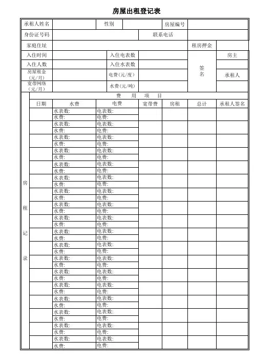 房屋出租登记表