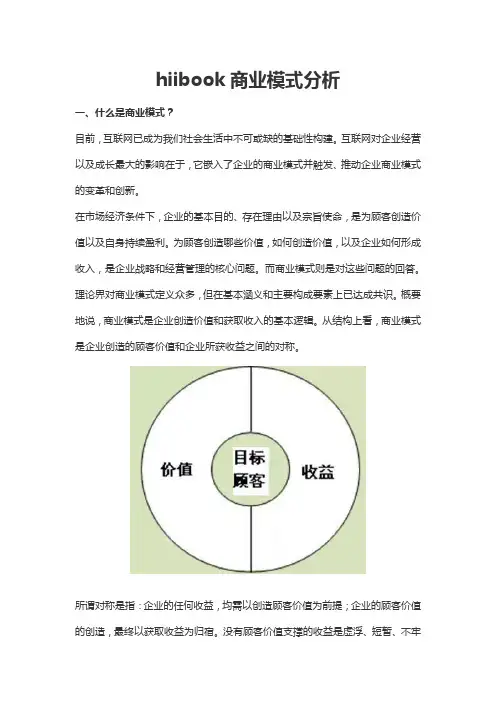 商业模式理论课程