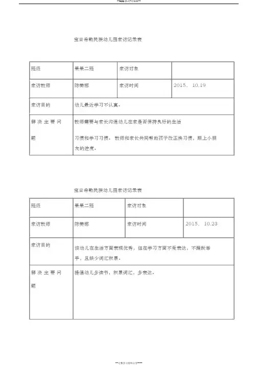 幼儿园家访记录表 2