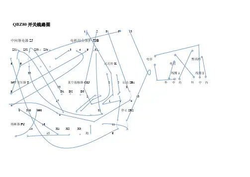 QBZ80开关线路图