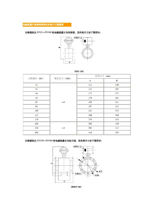 电磁流量计的结构种类及外形尺寸数据表