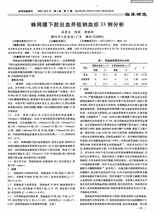 蛛网膜下腔出血并低钠血症33例分析