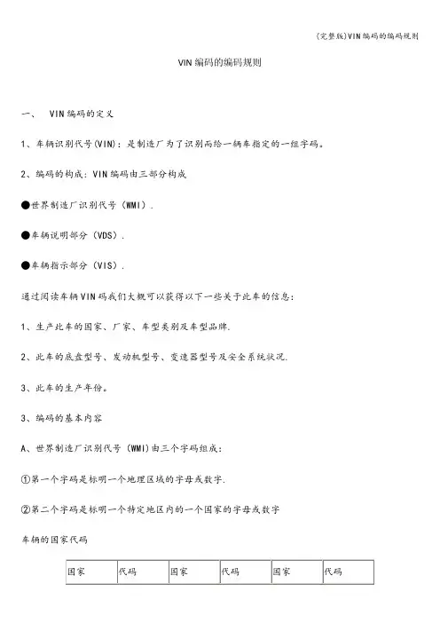 (完整版)VIN编码的编码规则