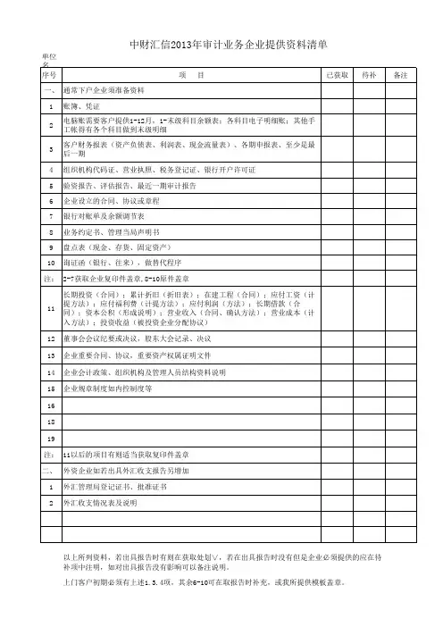 企业提供资料清单