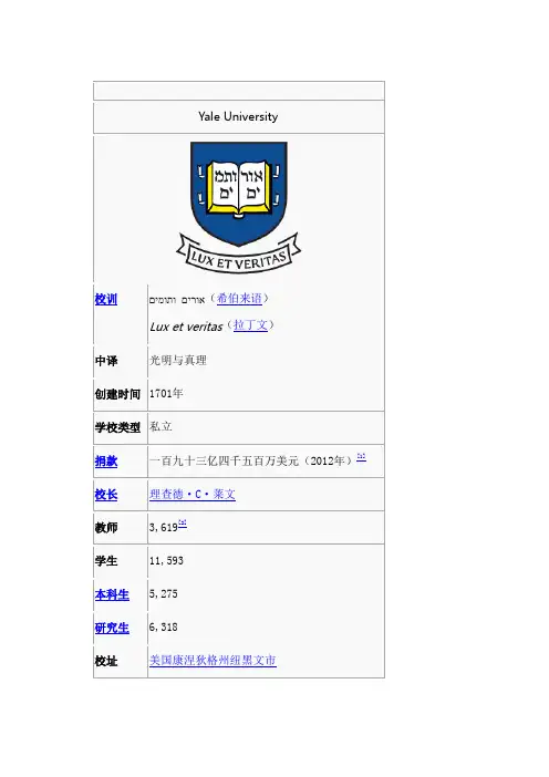 Yale University