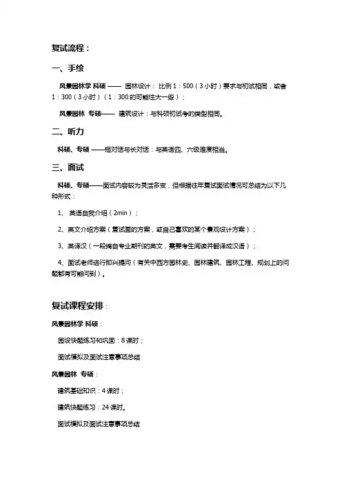 北京林业大学风景园林专业研究生入学考试 复试流程