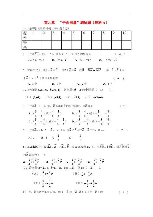 高三数学高考一轮复习测试题：平面向量理科(A)卷