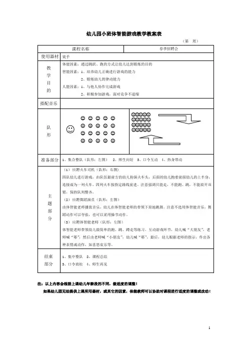 春季招聘会