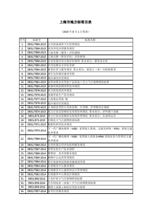 上海市地方标准目录大全(2015年8月更新)